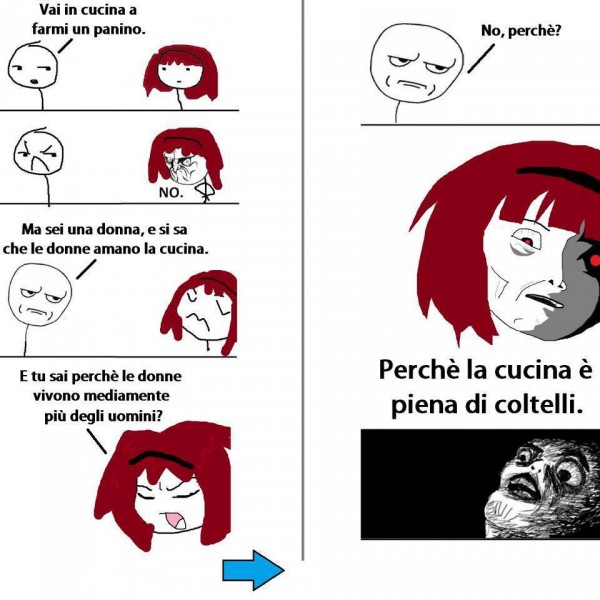 Le Donne Vivono Di Piu Degli Uomini Meme Subido Por Arfede Memedroid