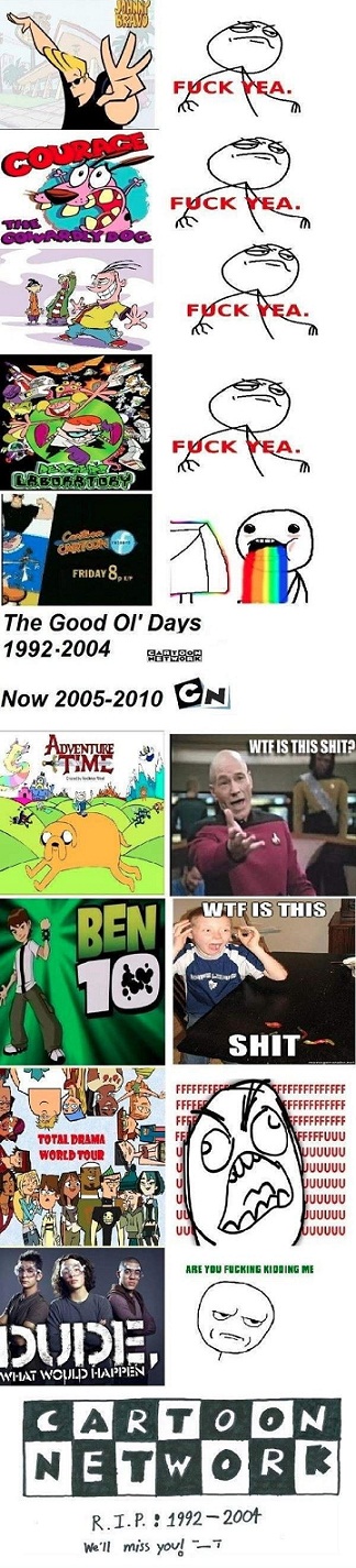 R I P Old Cartoon Network Meme By Volleyball972 Memedroid