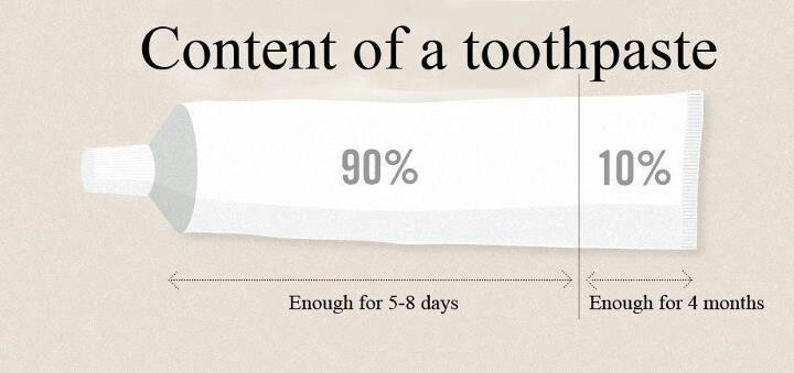 toothpaste life expectancy - meme