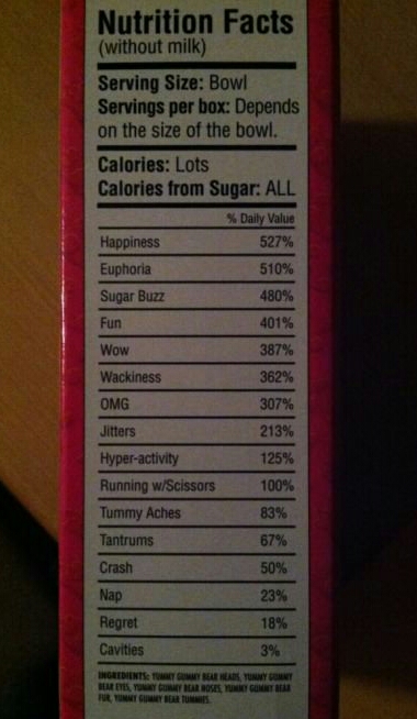 Nutrition facts for the gummy bear cereal. ;3 - meme