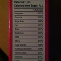 Nutrition facts for the gummy bear cereal. ;3