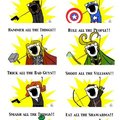 ALL THE AVENGERS