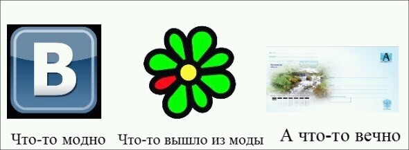 Викторианская мода — Википедия