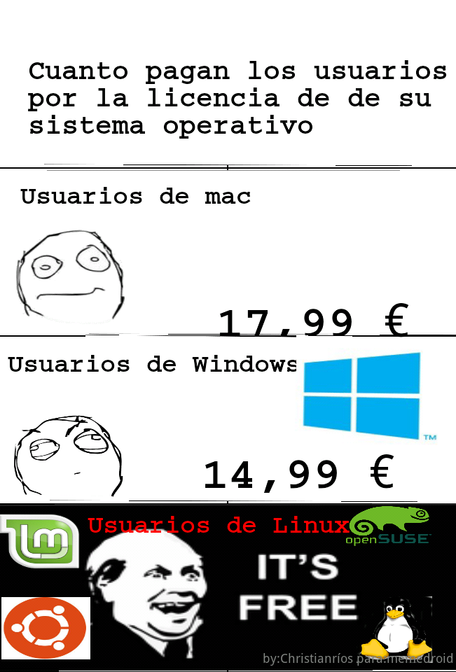 sistemas operativos - meme