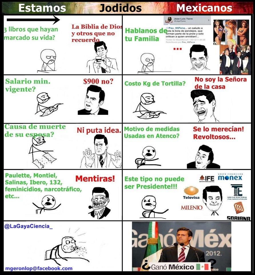 mexicanos jodidos en 3, 2, 1 - meme