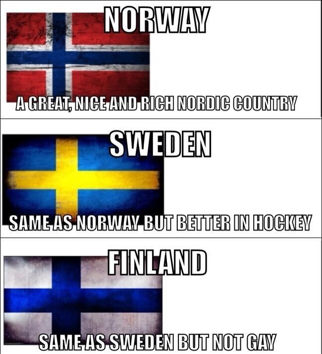 Countries  - meme