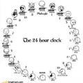 the 24-hour clock