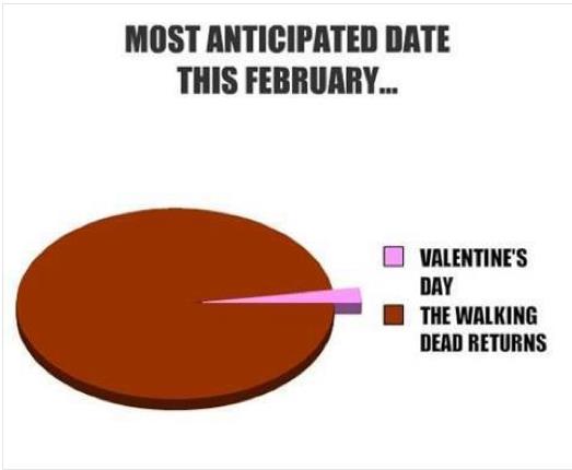 walking dead - meme