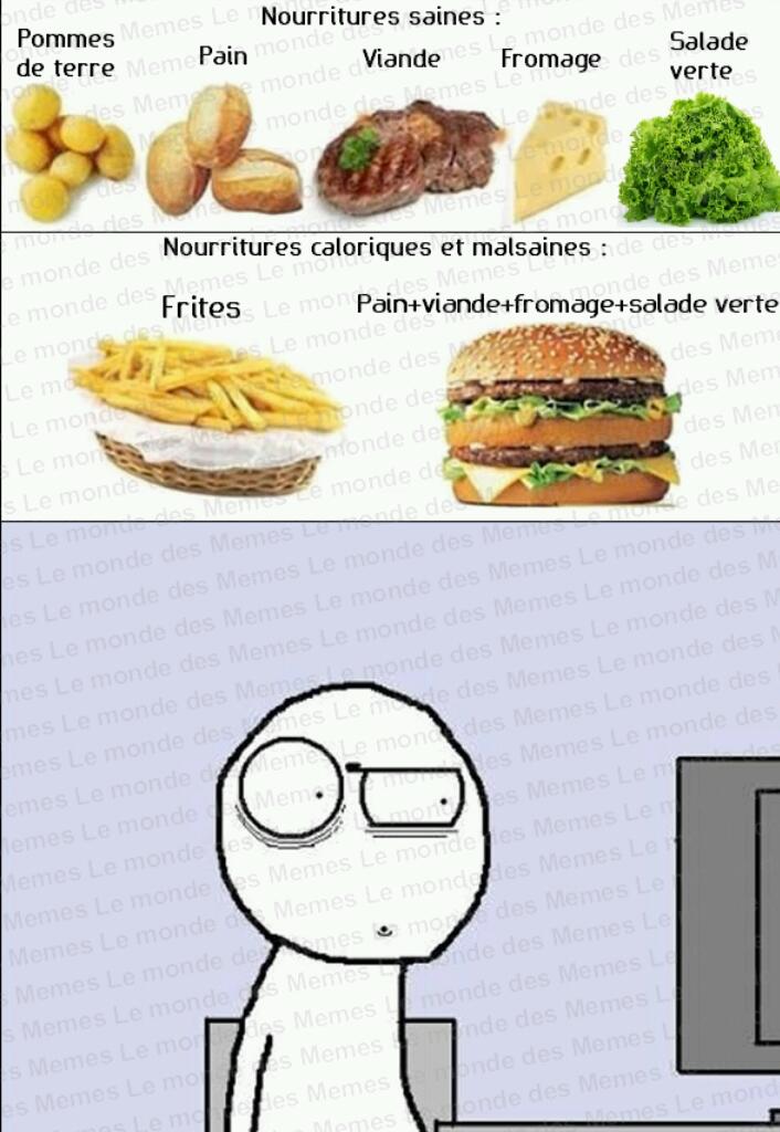 Hamburger - meme