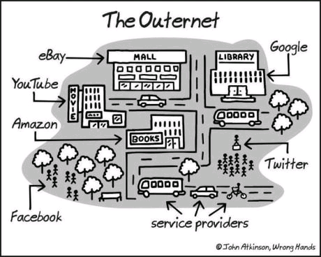 The Outernet - meme