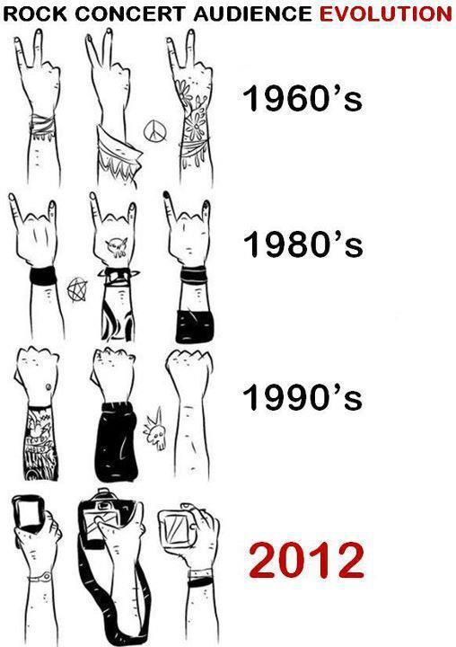evolución - meme