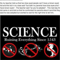 scumbag science