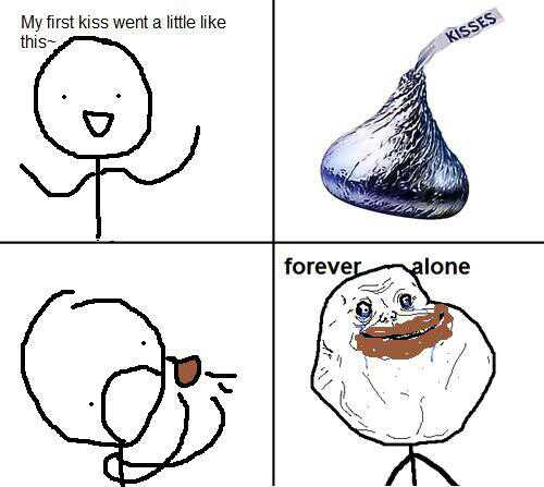 forever alone kisses - meme